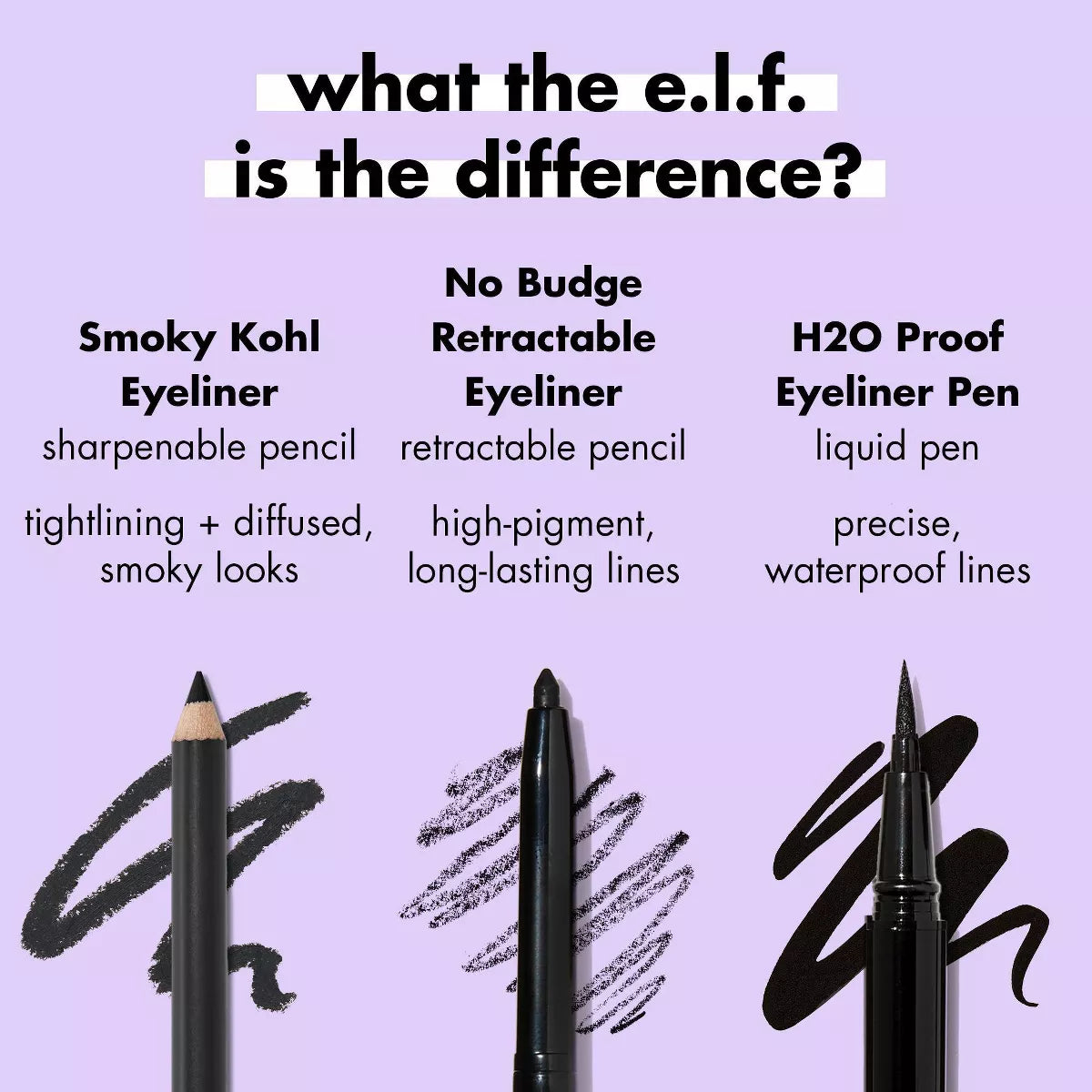 E.L.F. Smoky Kohl Eyeliner - 0.03Oz