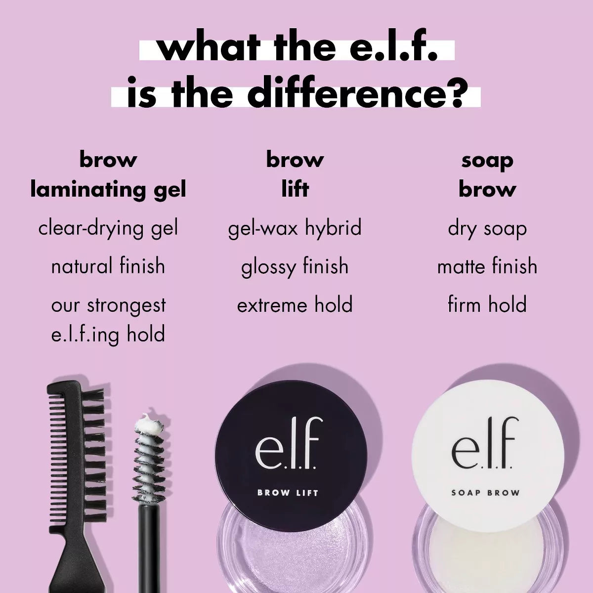 E.L.F. Brow Laminating Gel - 0.27Oz