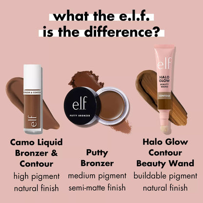 E.L.F. Camo Liquid Bronzer & Contour - 0.13 Fl Oz